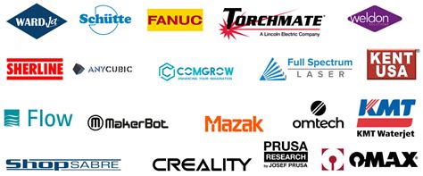 biggest cnc machine companies|list of milling machine manufacturers.